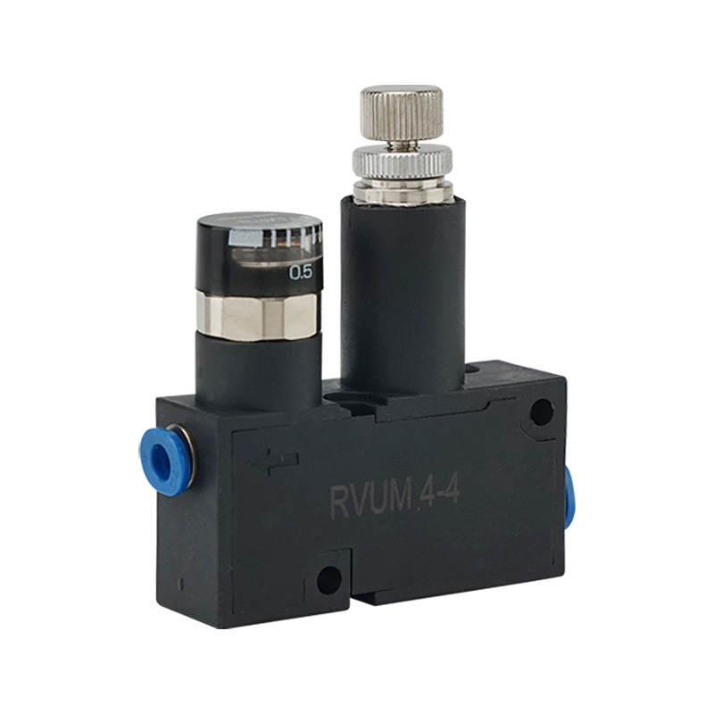 RVUM-serie mini-drukregelklep